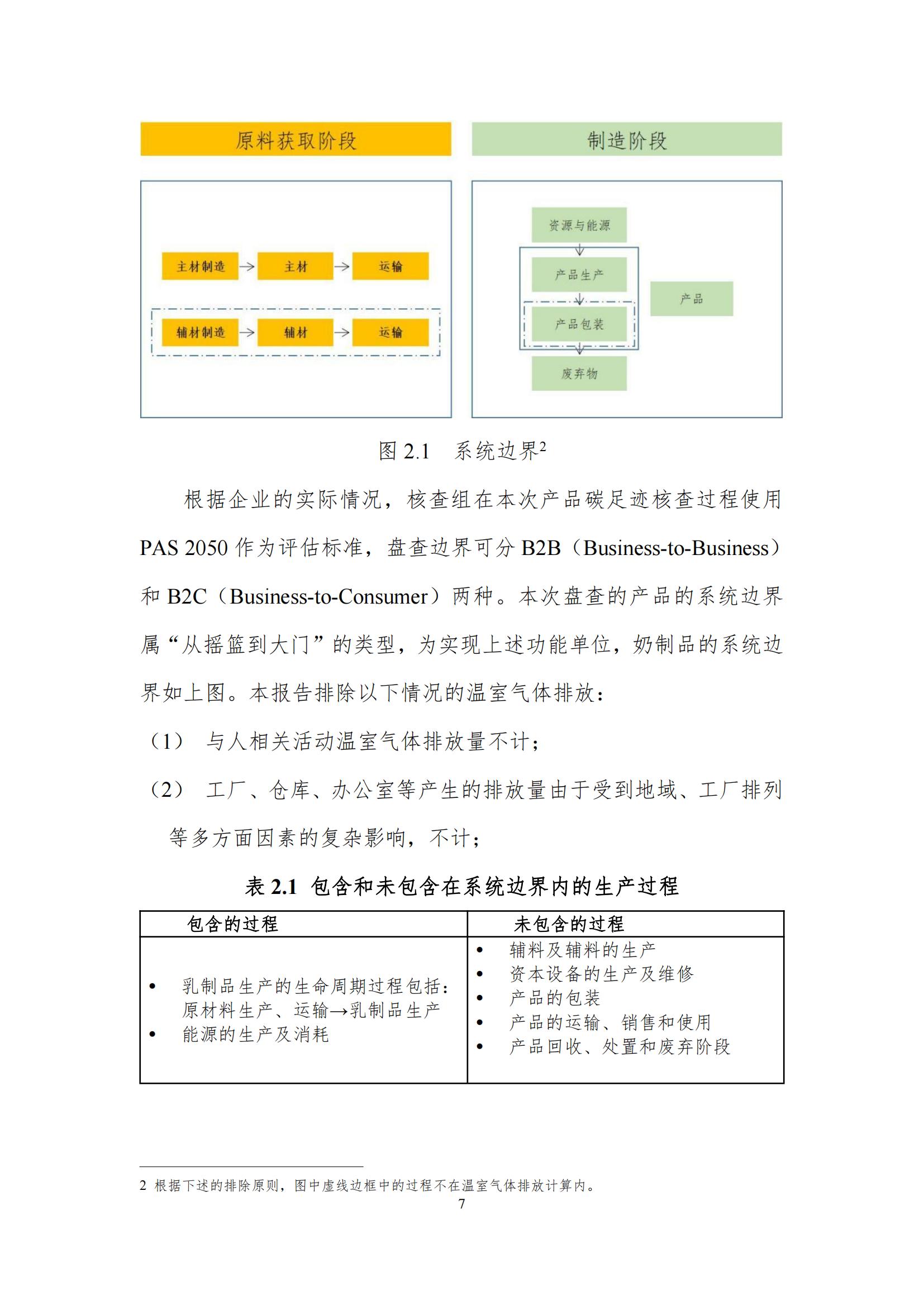 《郑州开云官方入口_开云（中国）乳制品有限公司产品碳足迹报告》公示