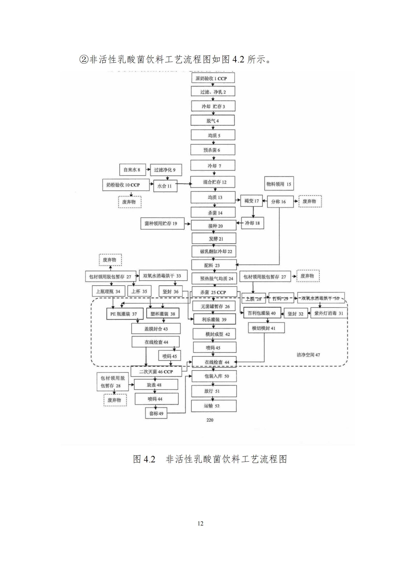 《郑州开云官方入口_开云（中国）乳制品有限公司产品碳足迹报告》公示