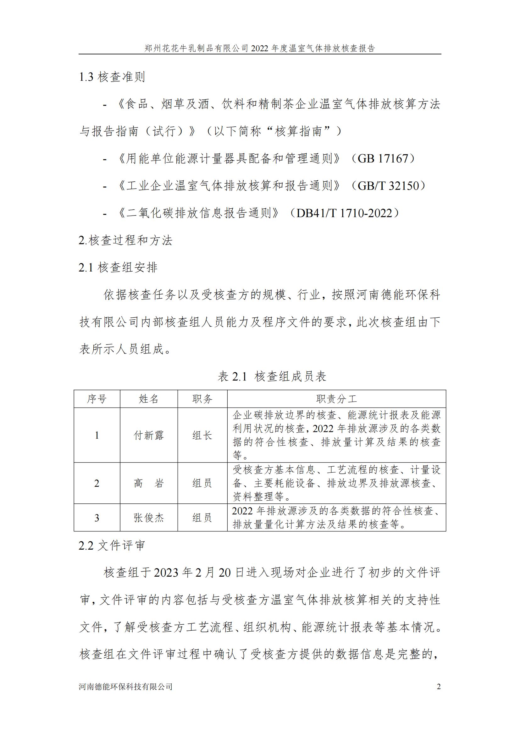 《郑州开云官方入口_开云（中国）乳制品有限公司2022年度温室气体排放核查报告》公示
