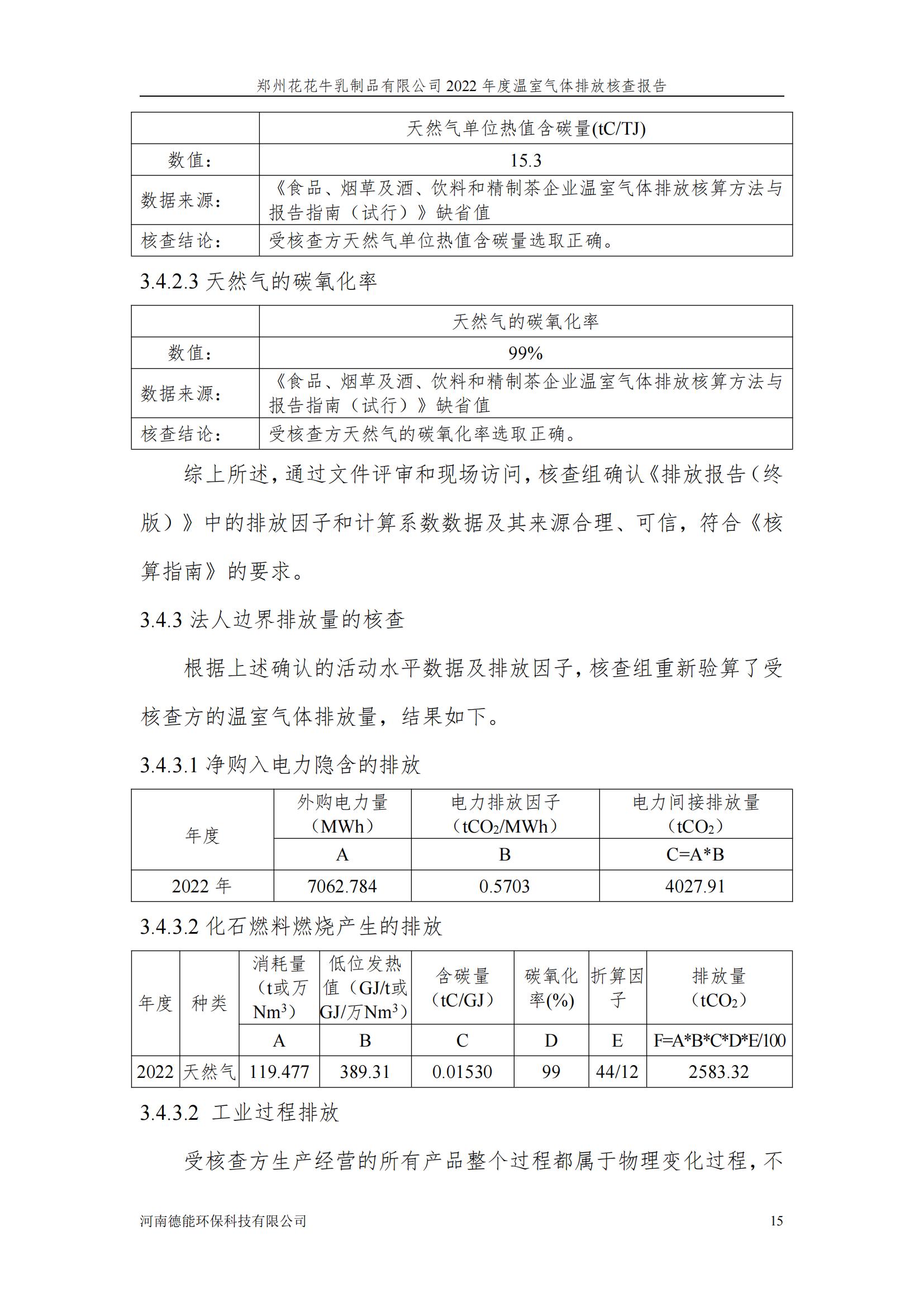 《郑州开云官方入口_开云（中国）乳制品有限公司2022年度温室气体排放核查报告》公示
