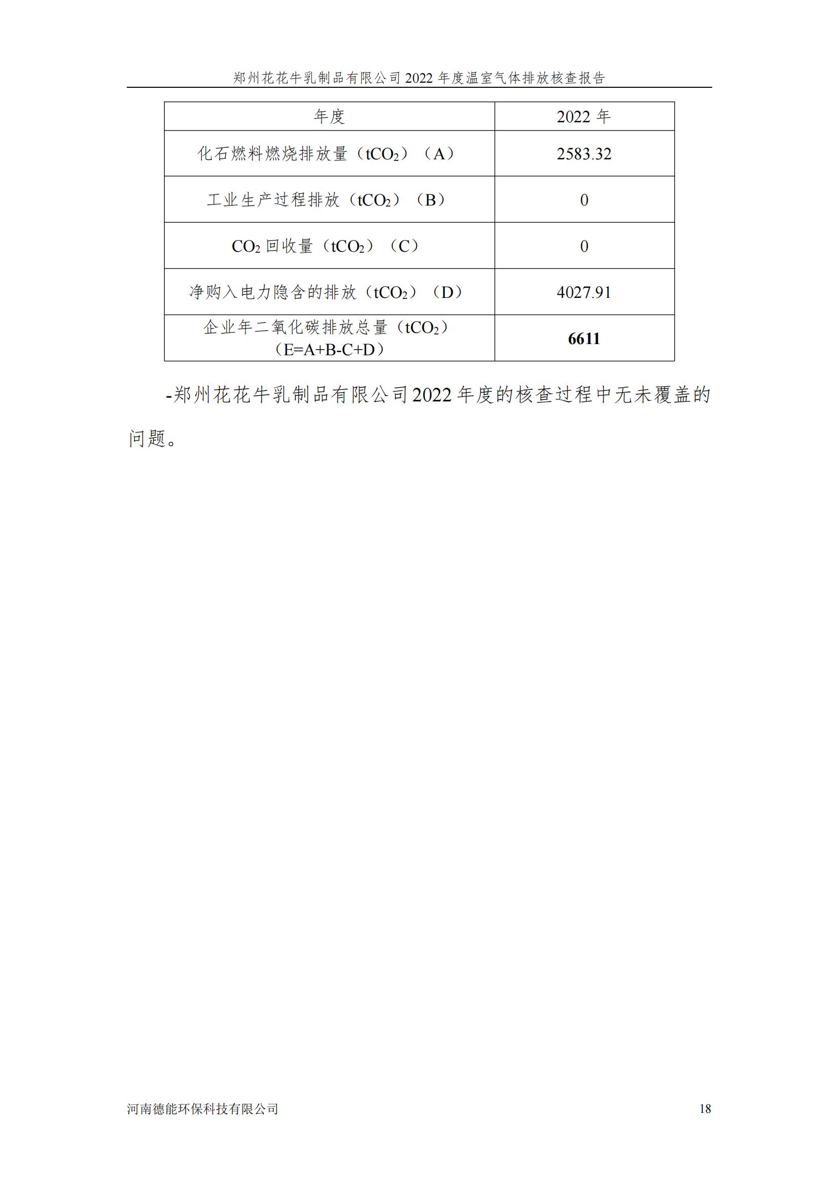《郑州开云官方入口_开云（中国）乳制品有限公司2022年度温室气体排放核查报告》公示
