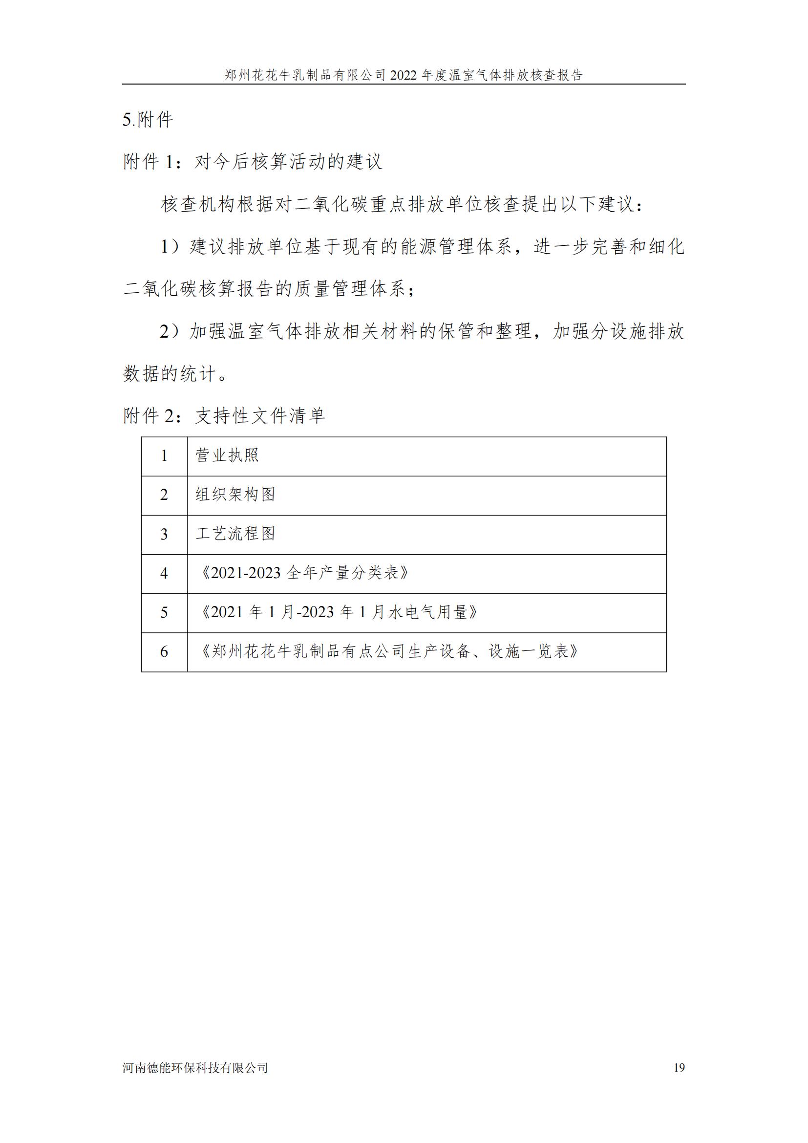 《郑州开云官方入口_开云（中国）乳制品有限公司2022年度温室气体排放核查报告》公示