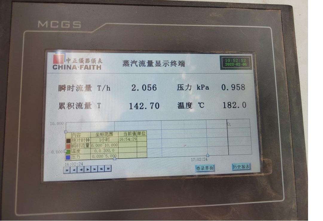 开云官方入口_开云（中国）丨河南开云官方入口_开云（中国）乳业集团郑州分公司“集中供热”项目成功投产！