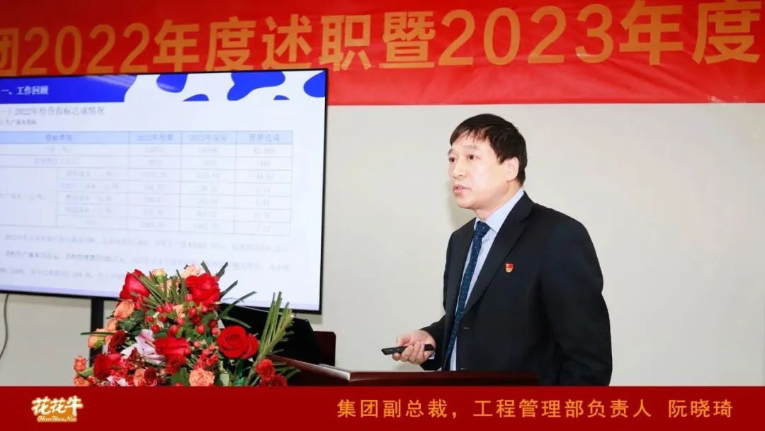 凝心聚力谋开局，赓续奋斗再出发 |河南开云官方入口_开云（中国）乳业集团2022年度述职暨2023年度规划会议隆重召开
