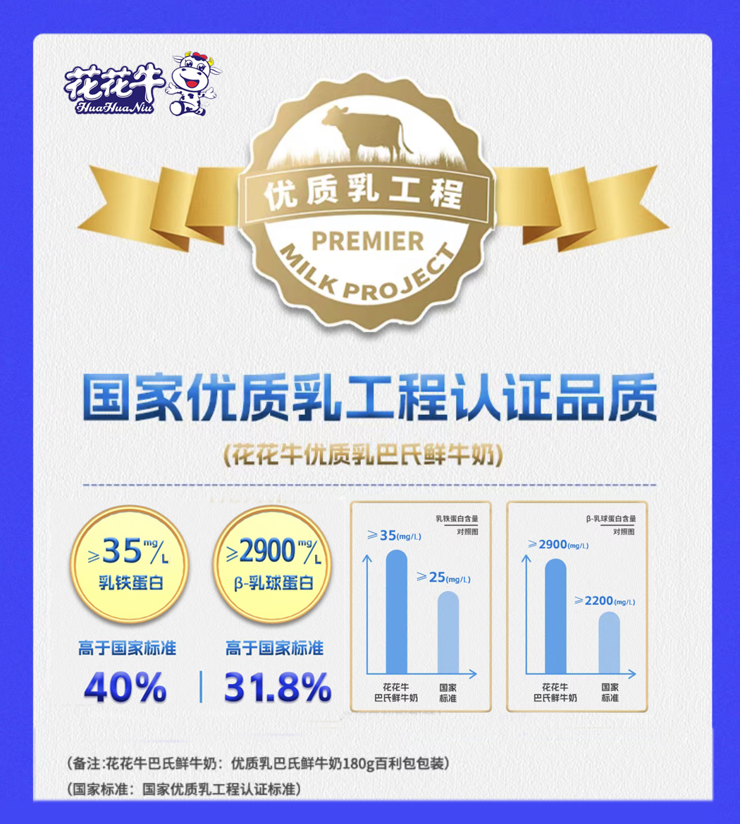 开云官方入口_开云（中国）摘得第七届“奶牛营养与牛奶质量”国际研讨会两项大奖
