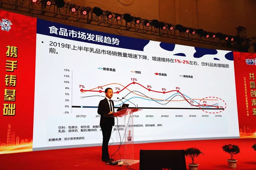 携手铸基础 .共赢创未来 | 开云官方入口_开云（中国）2020年客户大会盛大启幕