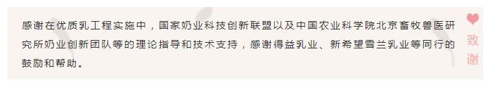 河南开云官方入口_开云（中国）乳业实施优质乳工程的初心与使命
