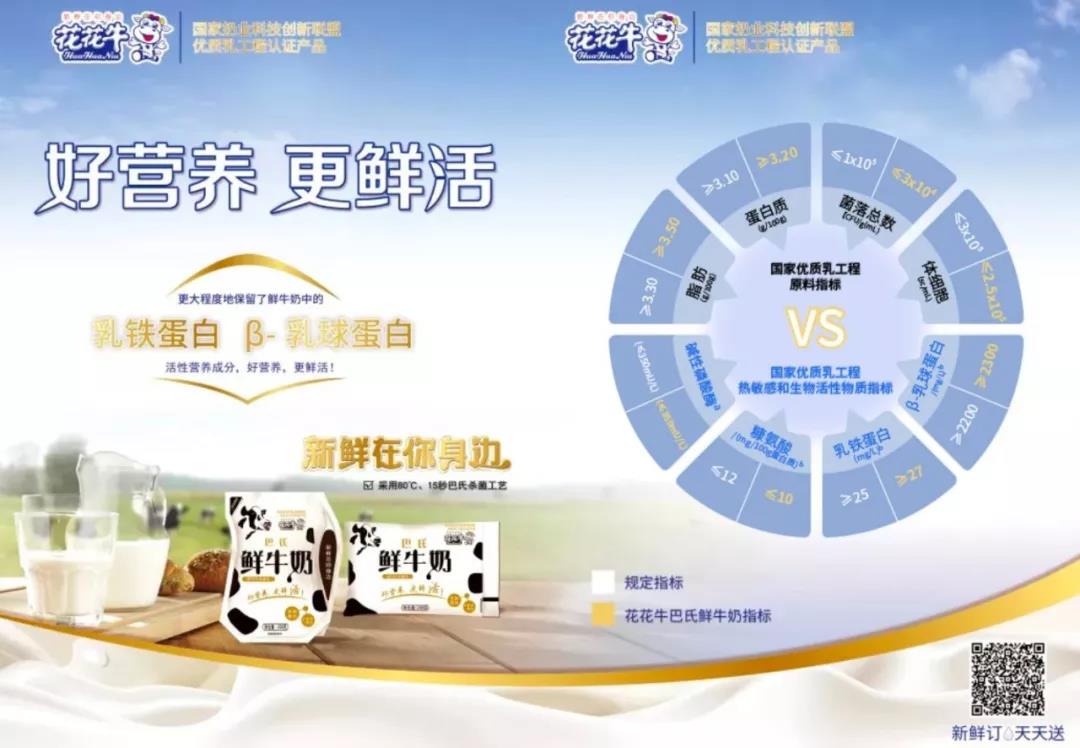 开云官方入口_开云（中国）轻觉上市暨优质乳工程认证发布会，盛大启幕！